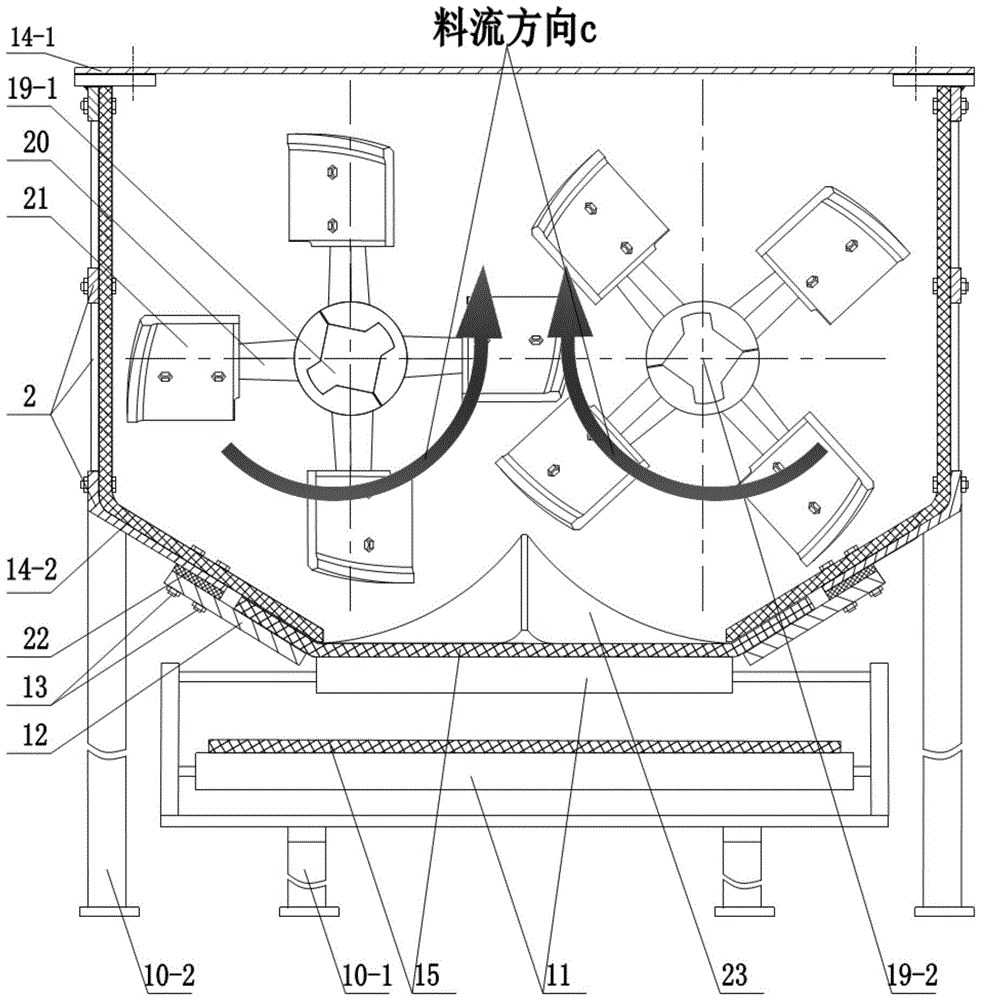 A combined twin-shaft continuous mixer