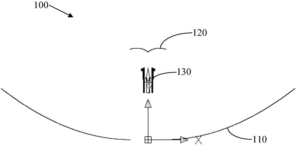 Dual-frequency coaxial feed source and antenna with the same