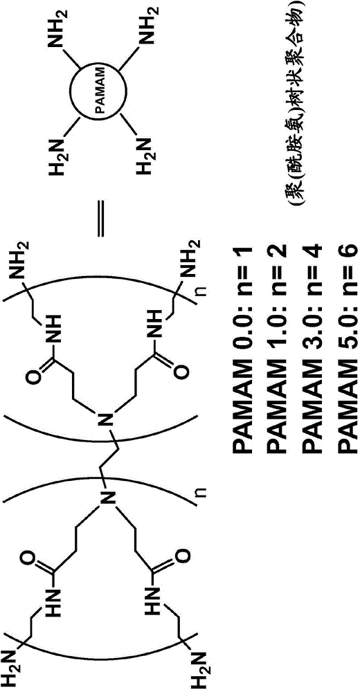 Cross-linked polyimide membranes for separations