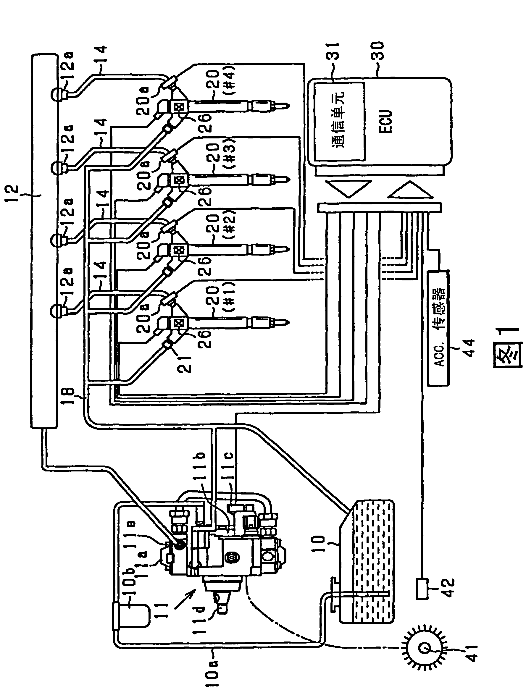 Fuel injection device, fuel injection system, and method for determining malfunction of the same