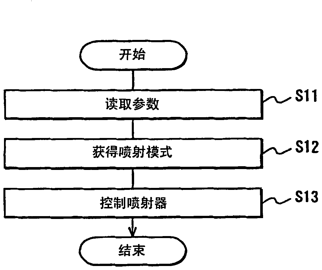 Fuel injection device, fuel injection system, and method for determining malfunction of the same