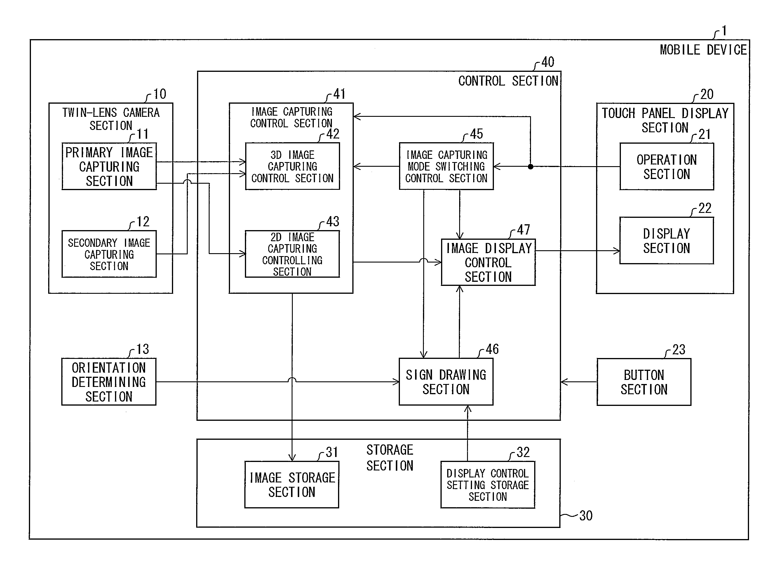 Binocular image pick-up device, control method, and computer-readable recording medium