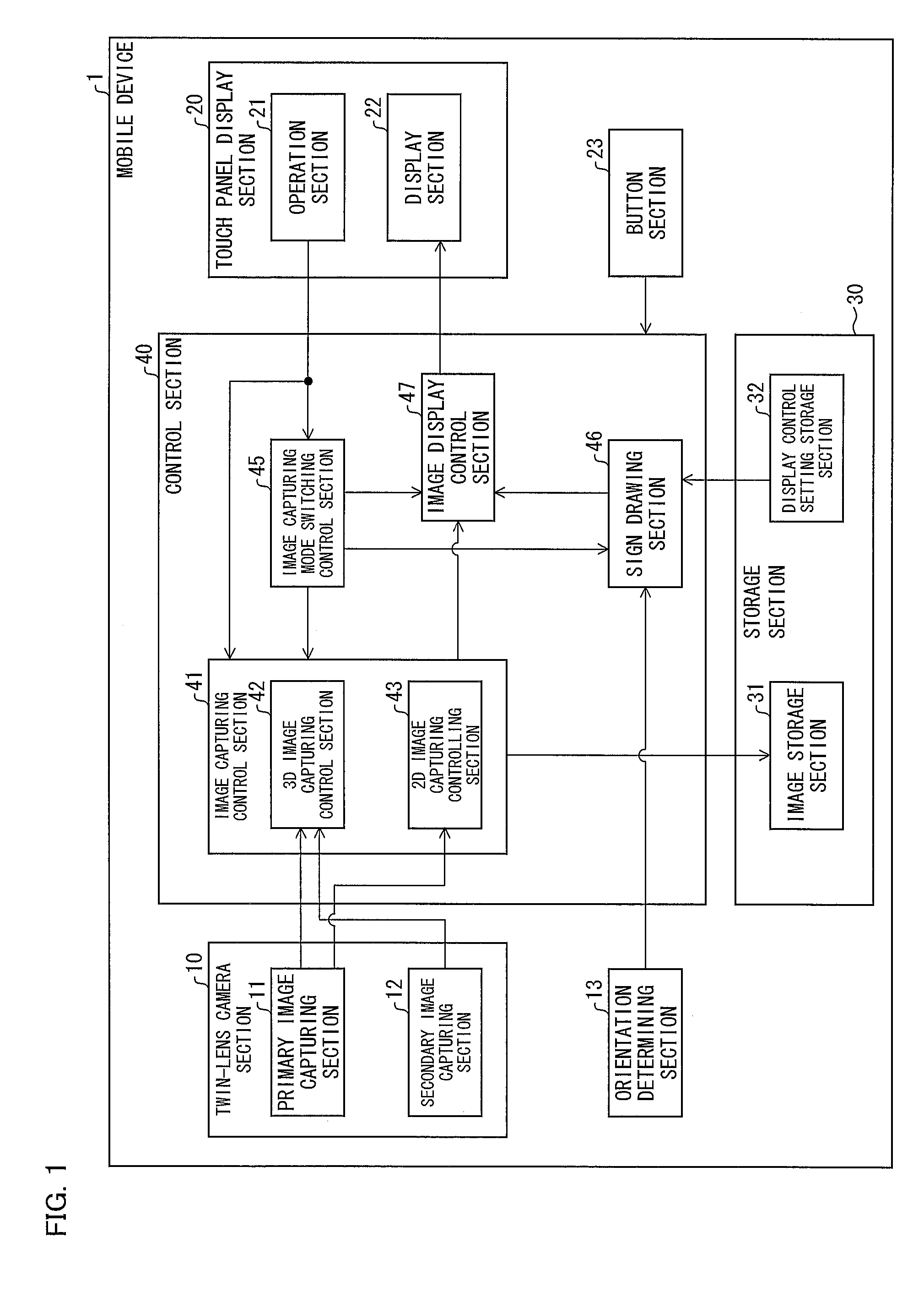 Binocular image pick-up device, control method, and computer-readable recording medium