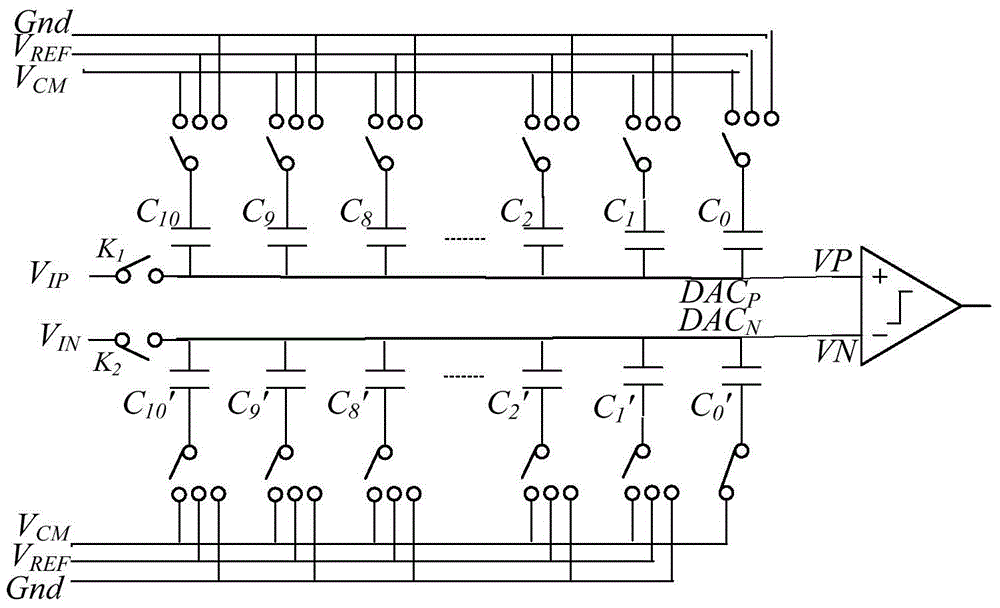 A 12-bit Medium Rate Successive Approximation Analog-to-Digital Converter