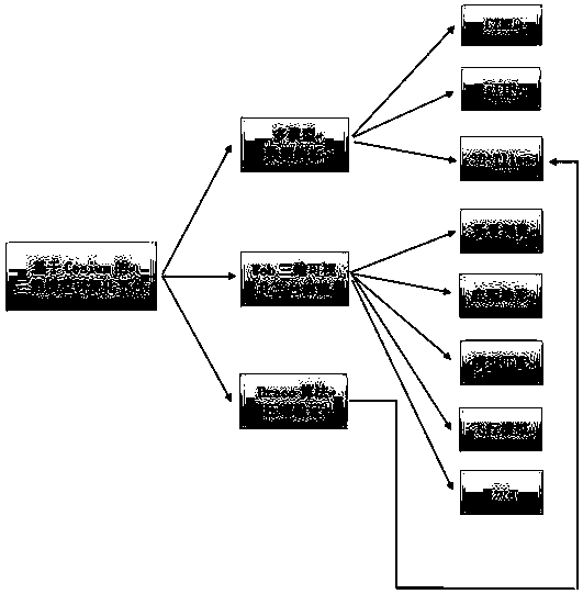 Visualization method and system for Web end three-dimensional model