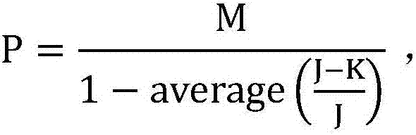 Hotel price information pushing method, pushing system and storage medium