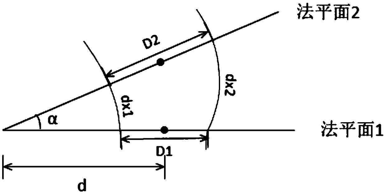 Tubular structure length measurement system and method based on three-dimensional medical image