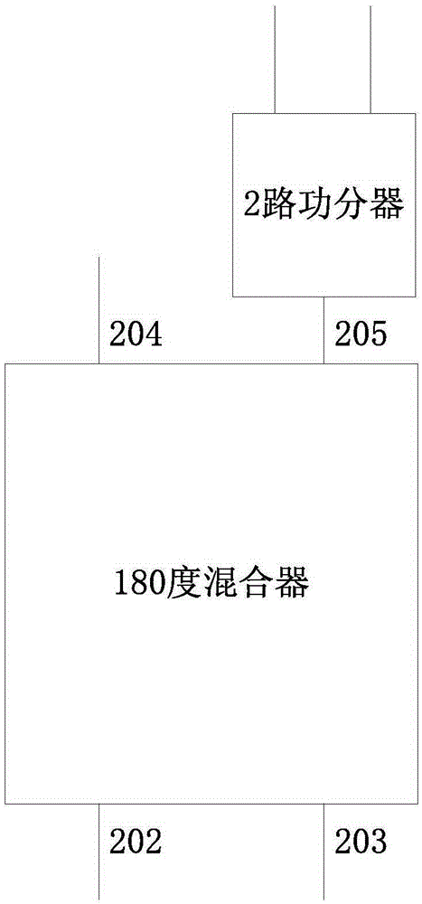 A multi-band array antenna