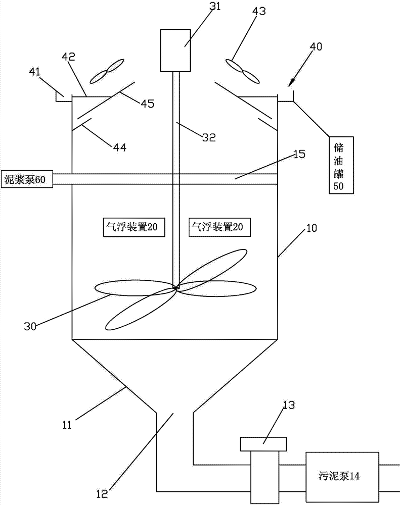 Separation device for separating oil from oil-containing mud