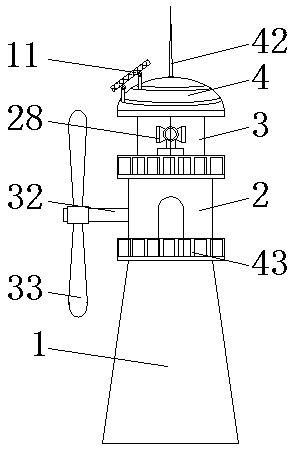 GPS positioning indication tower