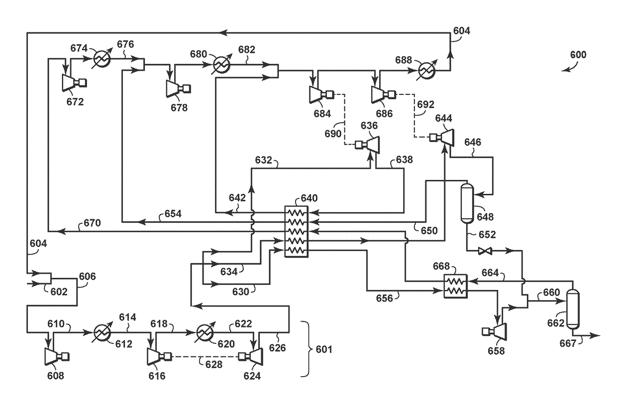 Pre-Cooling of Natural Gas by High Pressure Compression and Expansion