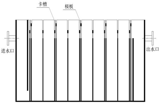 Method for treating landfill leachate until it meets the standard and is directly discharged