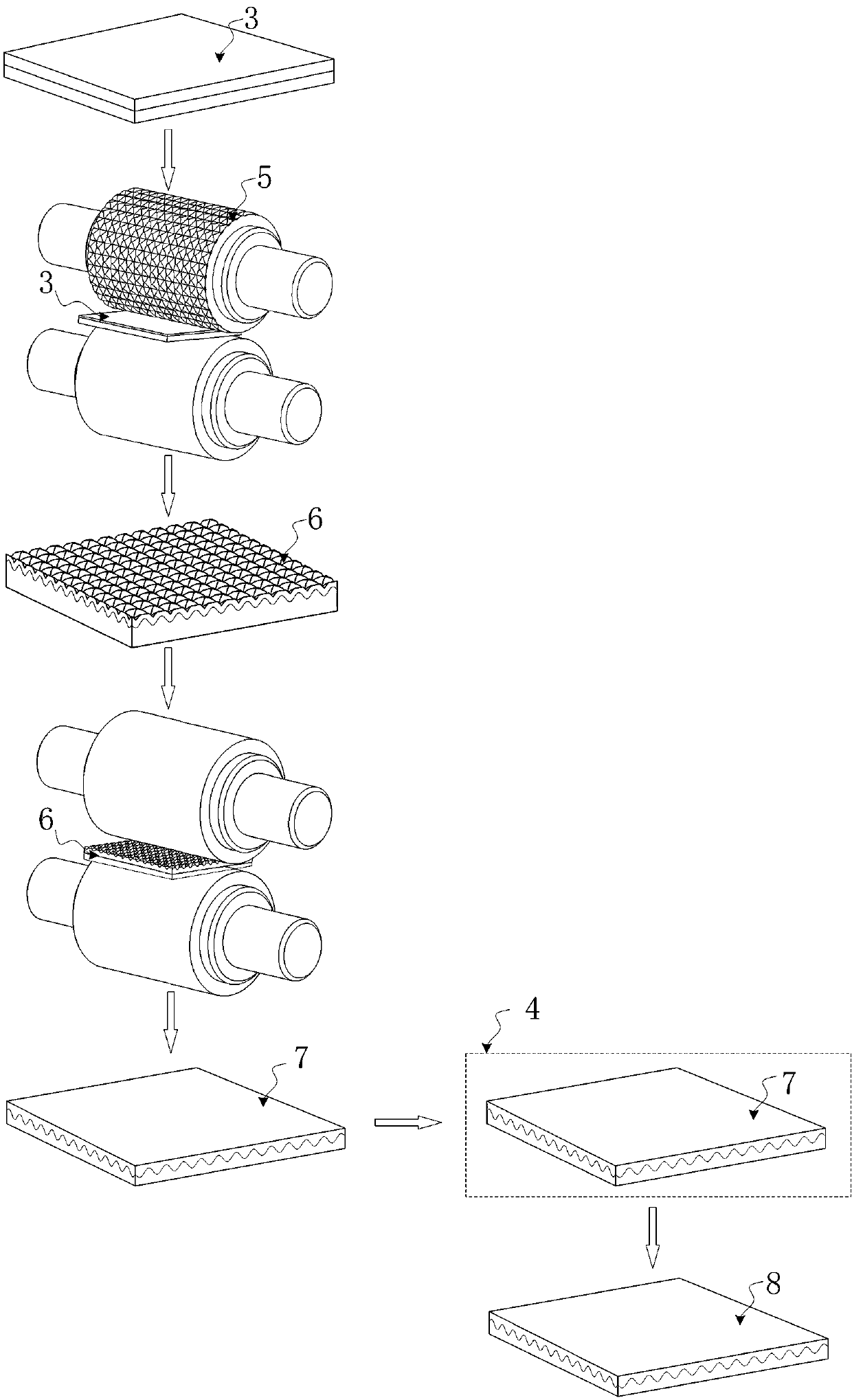 Method for strongly deforming and rolling bimetallic composite plate