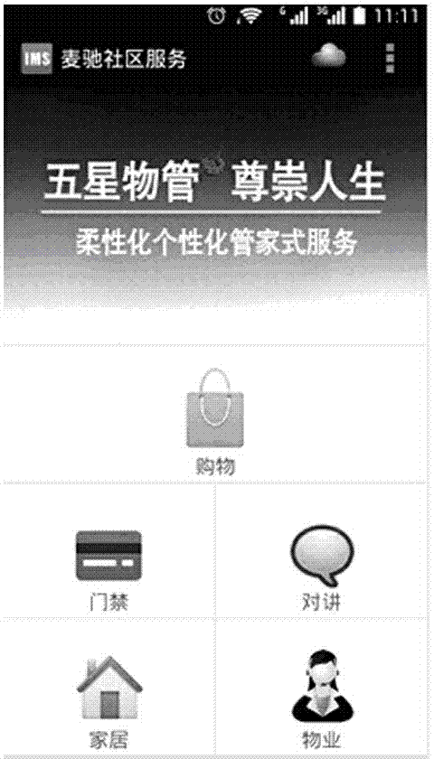 Mobile internet-based cloud visual inter-conversation system and implementing method thereof