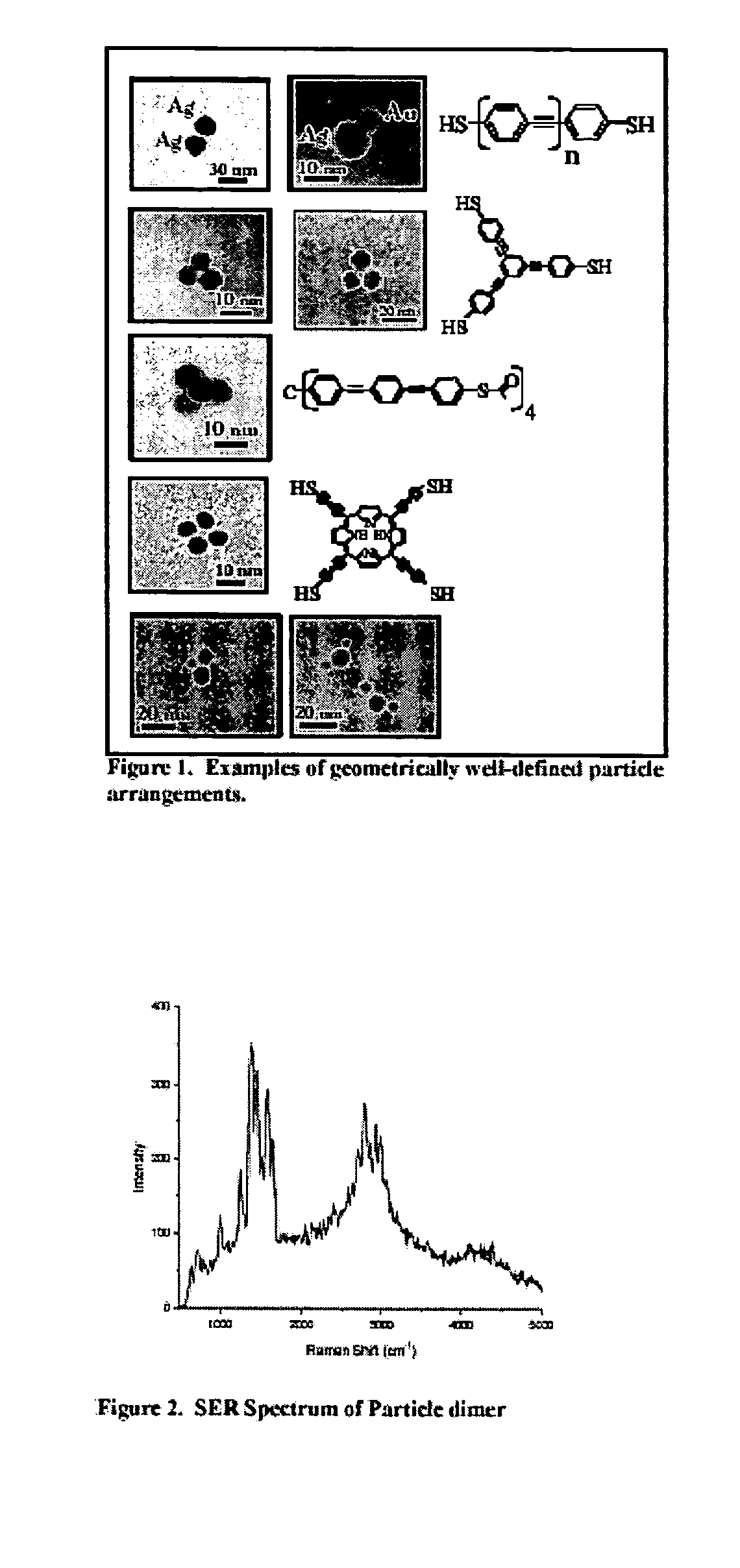 Hierarchical assembly of interconnects for molecular electronics