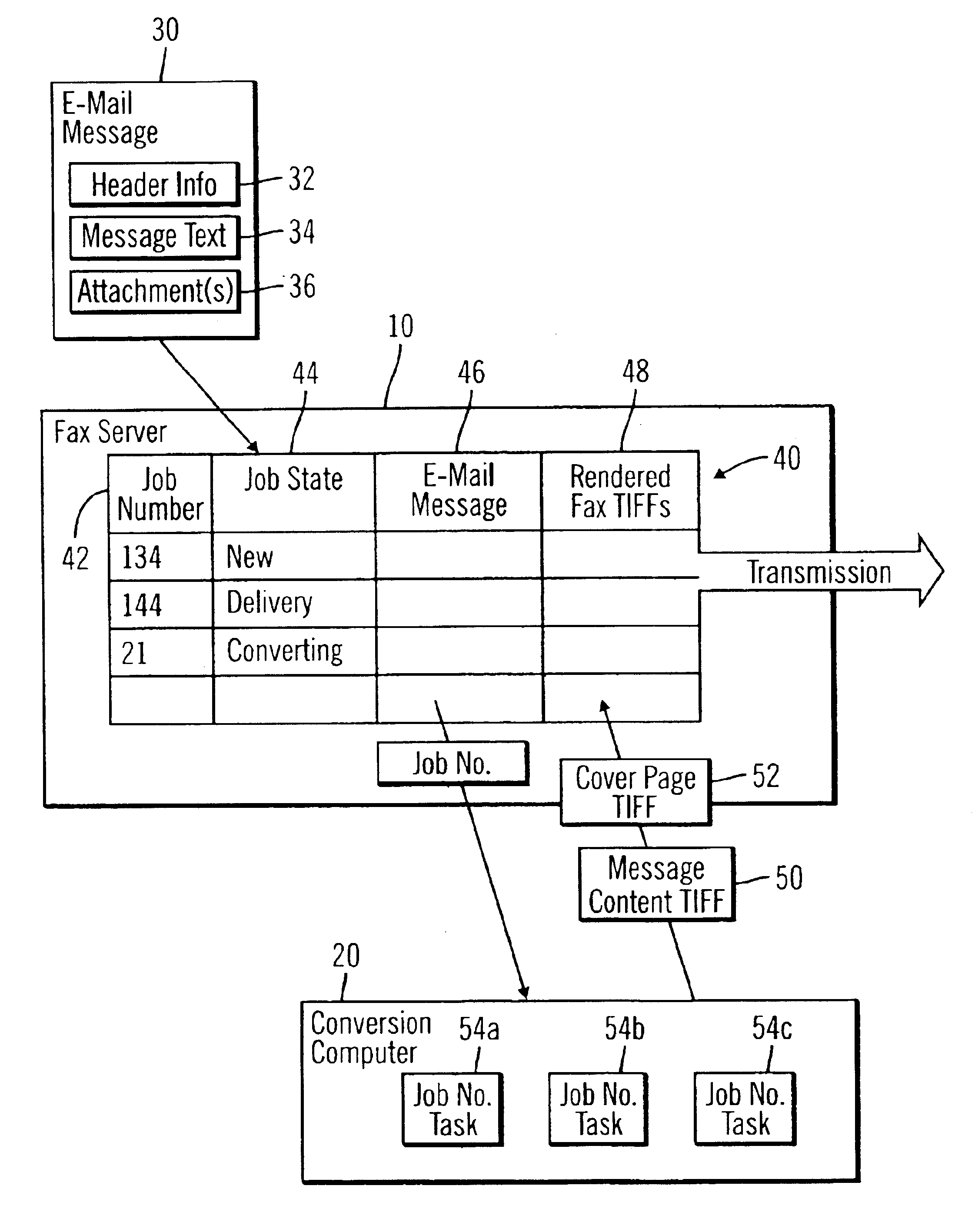 Method, system, and program for transmitting facsimiles in a network environment