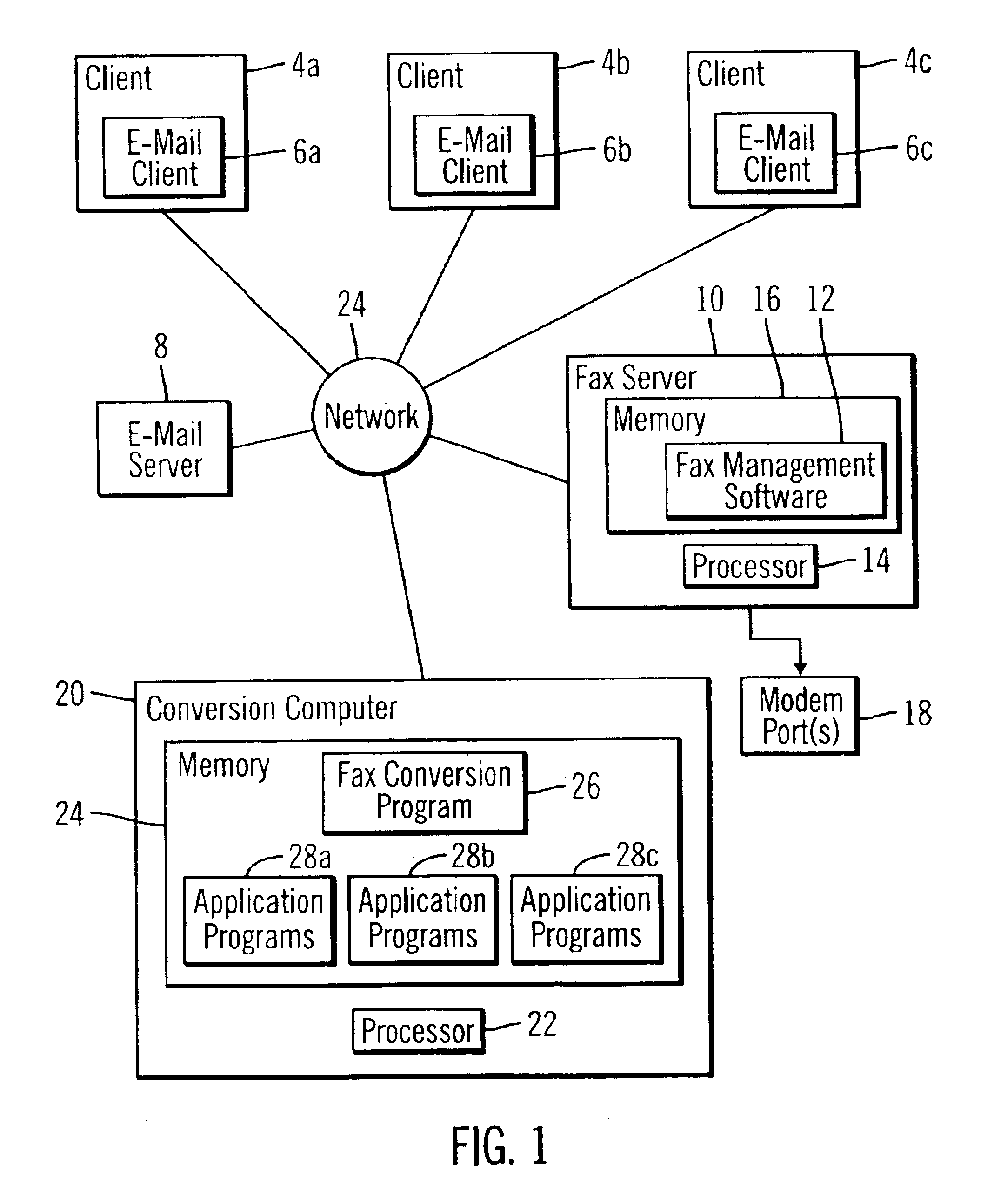 Method, system, and program for transmitting facsimiles in a network environment