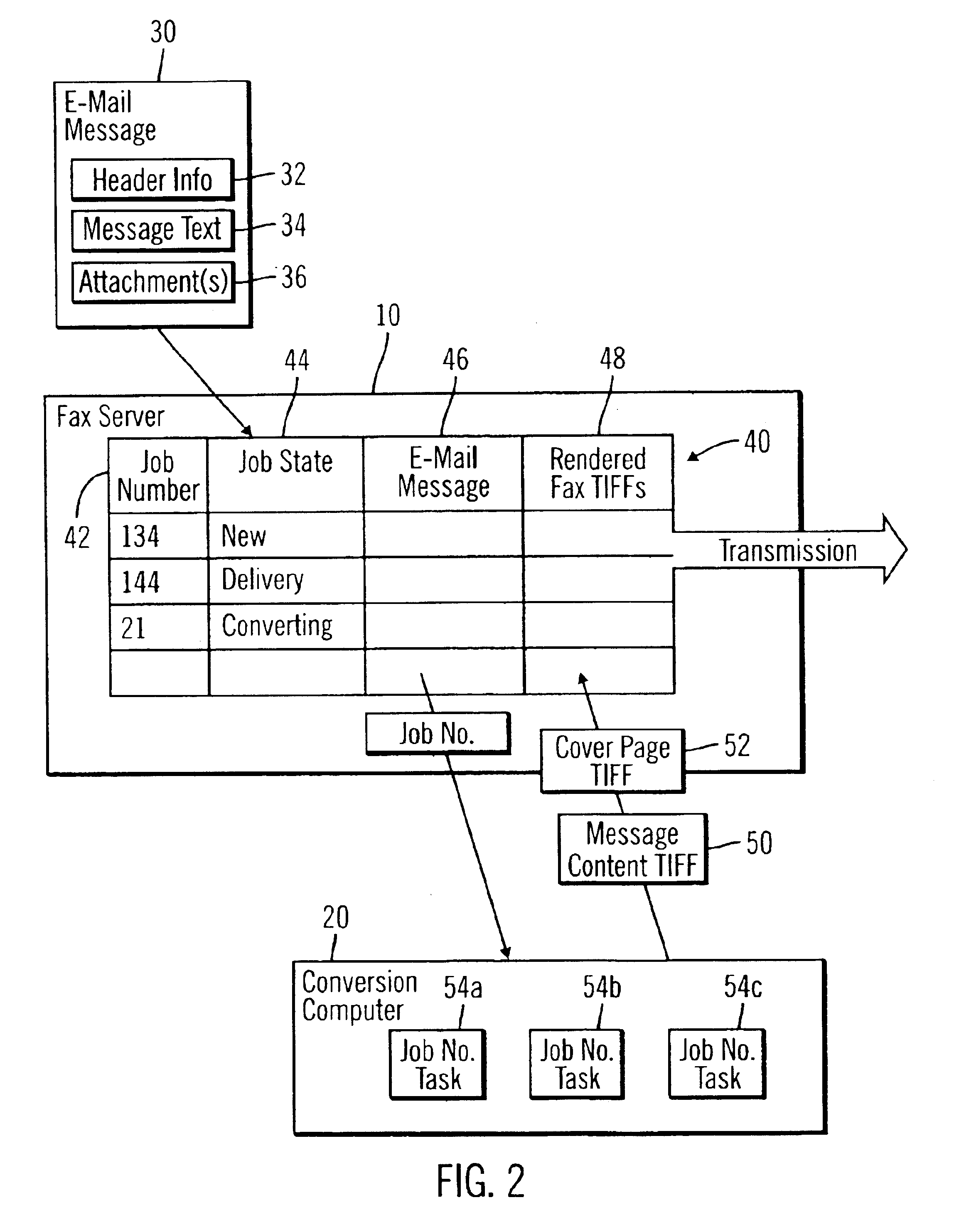 Method, system, and program for transmitting facsimiles in a network environment