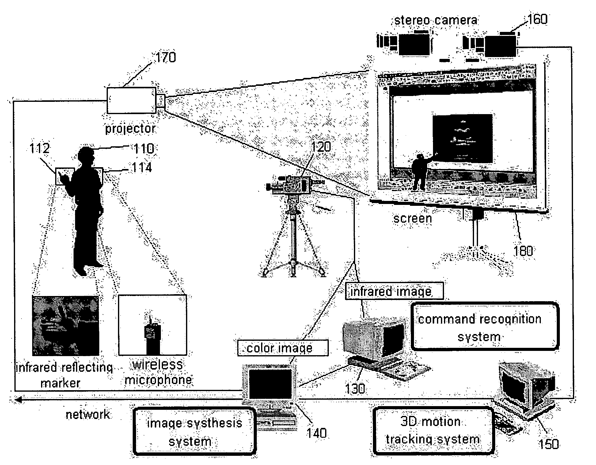 Interactive presentation system