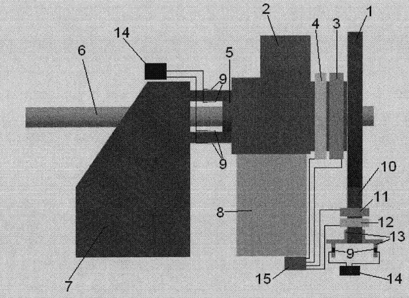 Electromagnetic excitation shaft loading device