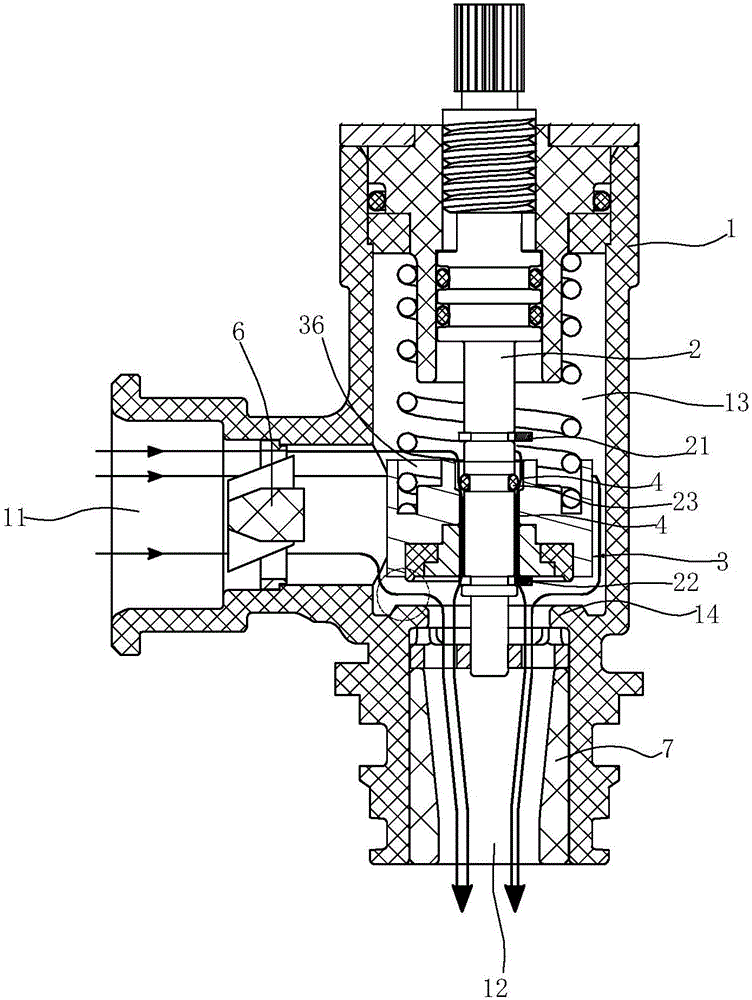 Water flow server sensitive in control