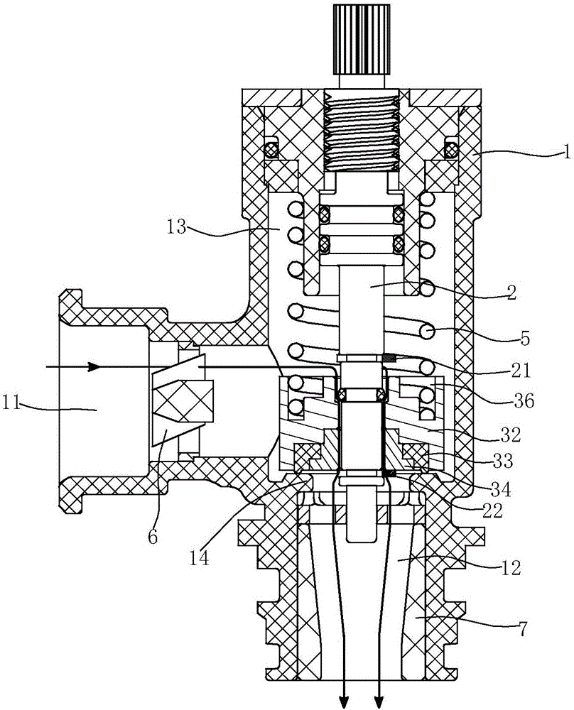 Water flow server sensitive in control