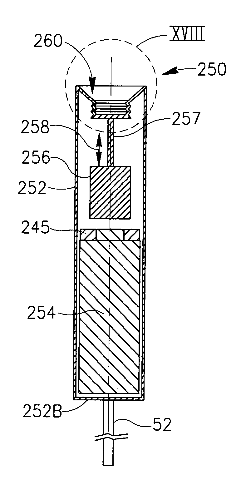 Devices, systems and methods for shortening menstrual period duration