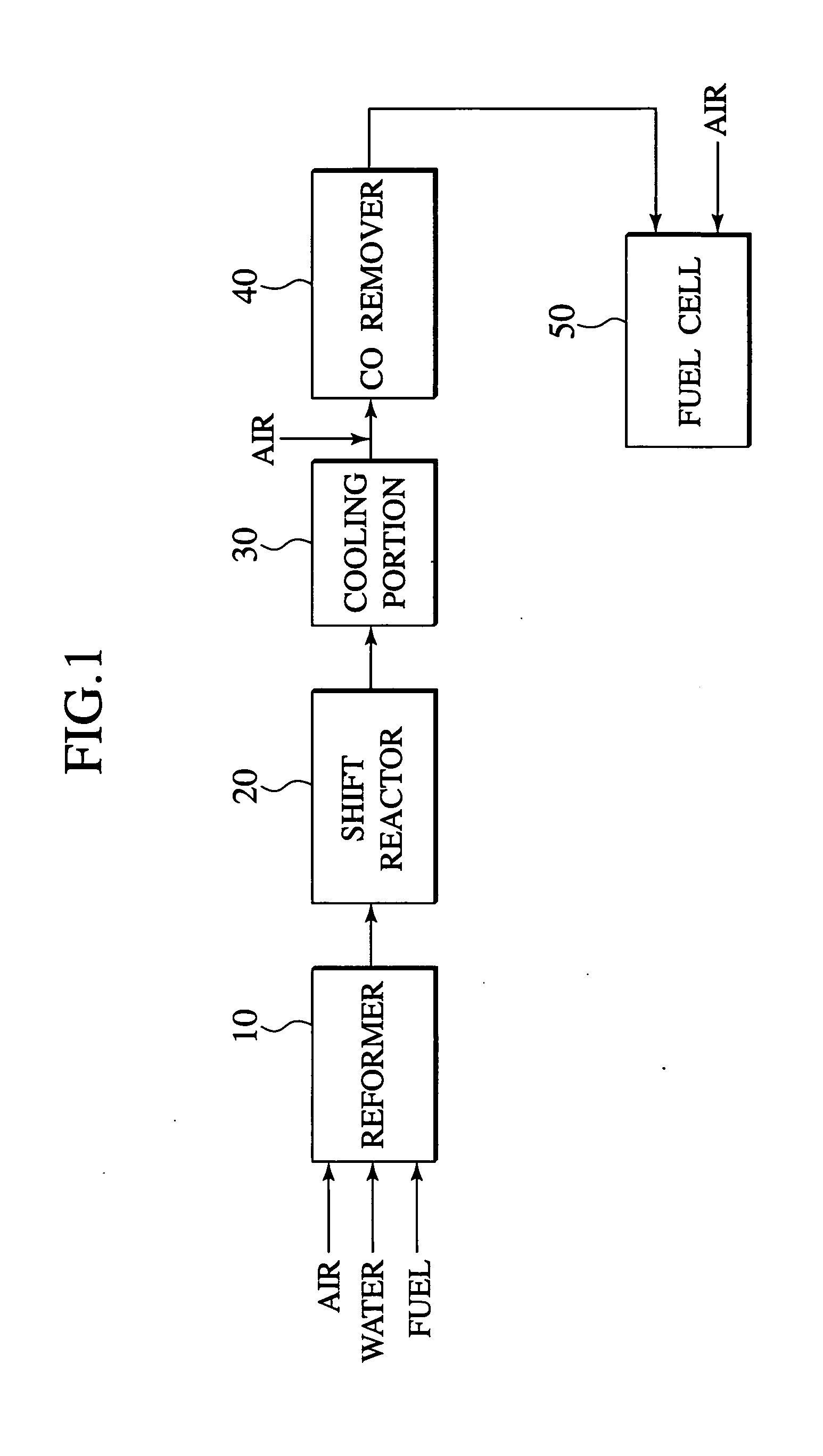 Fuel Reforming Apparatus And Fuel Cell System