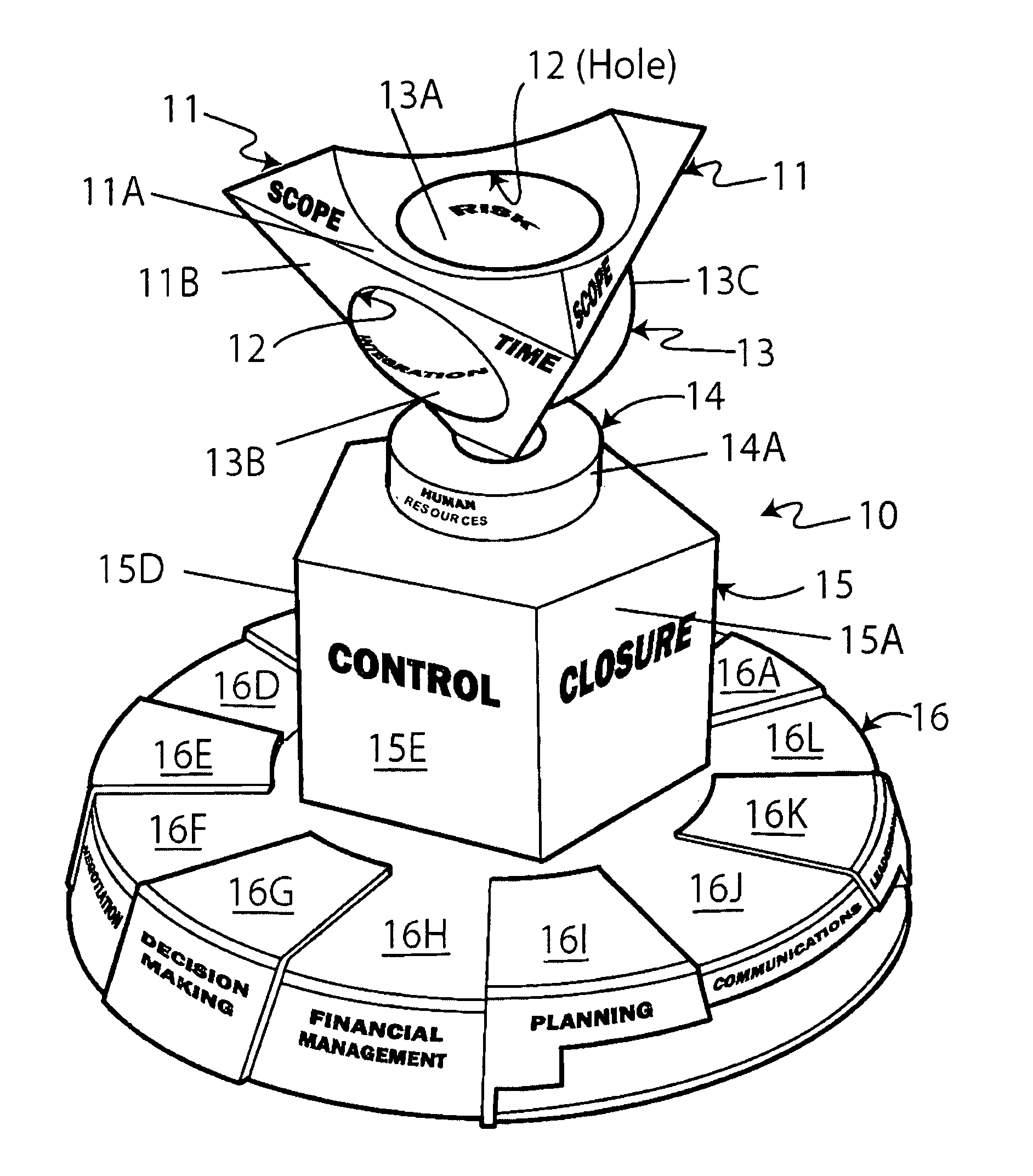 Method and system for arranging and displaying project management intelligence