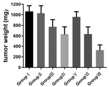 PEGylated heparin nano-micelle for loading carboxylic acid anti-tumor drug and preparation method of PEGylated heparin nano-micelle