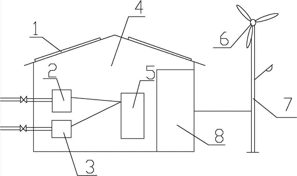 Movable zero-carbon energy and environment protection cottage