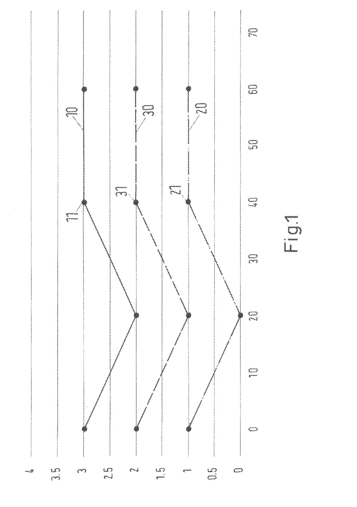 Identification of geometric deviations of a motion guide in a coordinate-measuring machine or in a machine tool