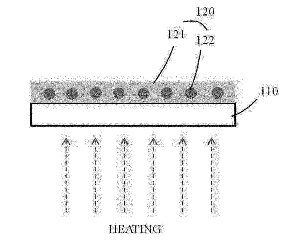 Method for manufacturing light extraction substrate for organic light emitting element, light extraction substrate for organic light emitting element, and organic light emitting element including same