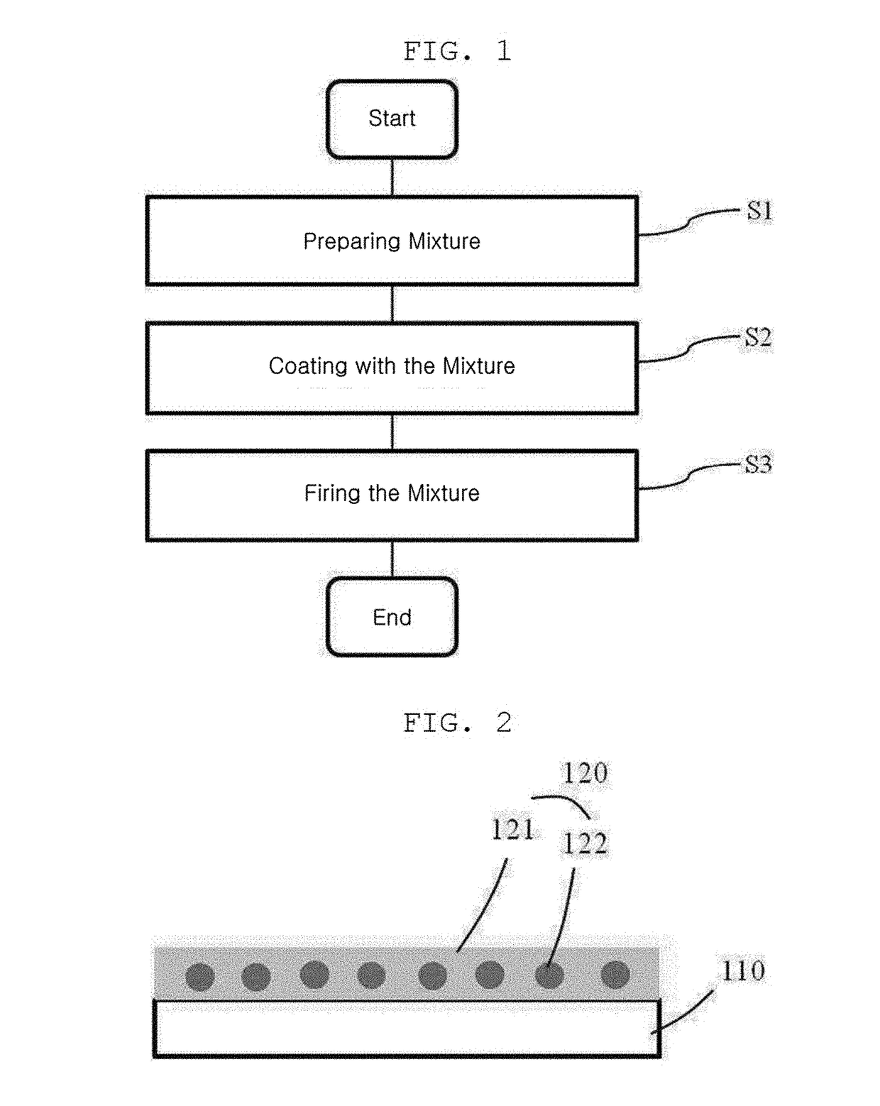 Method for manufacturing light extraction substrate for organic light emitting element, light extraction substrate for organic light emitting element, and organic light emitting element including same