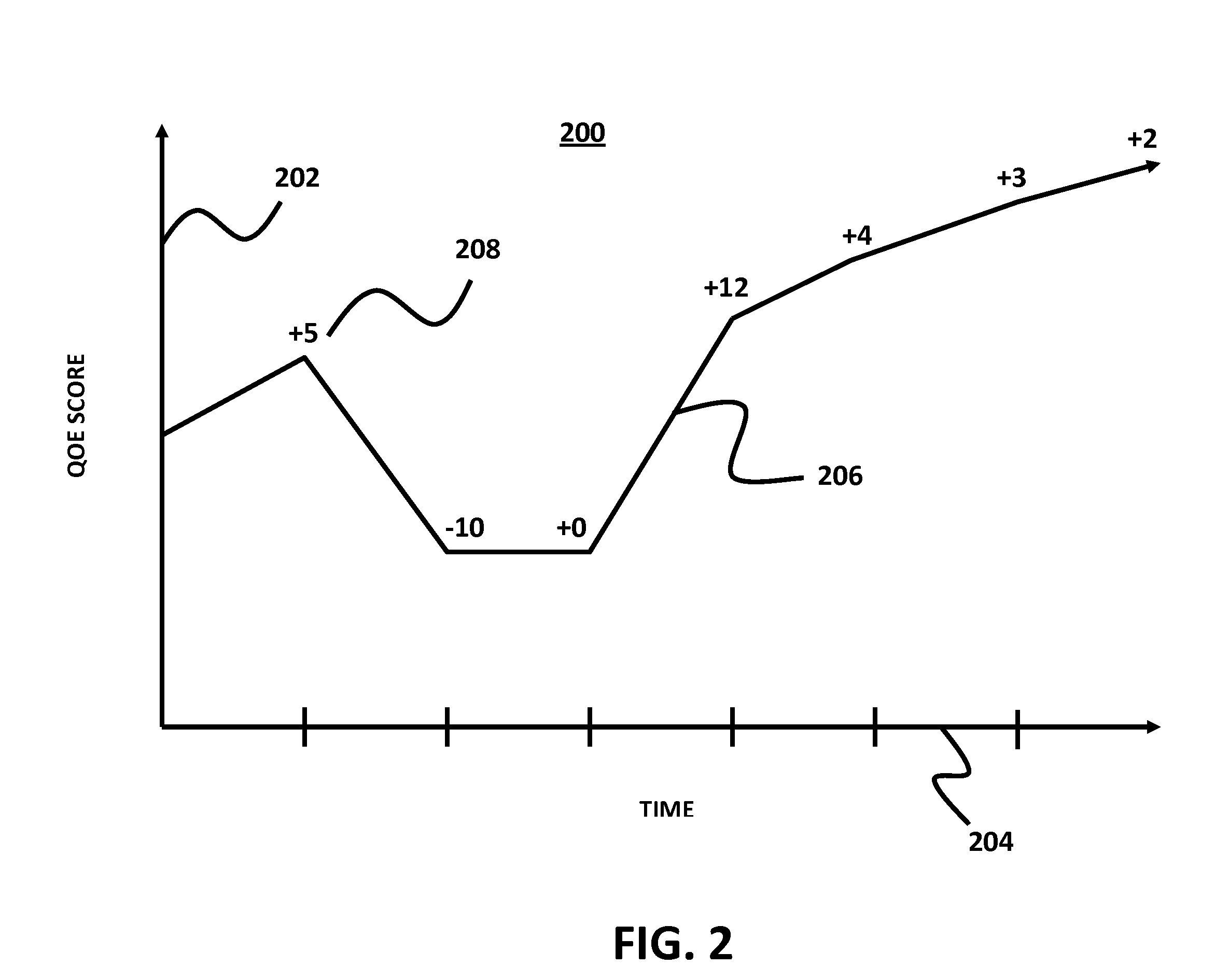 Method For Embedding Meta-Commands in Normal Network Packets