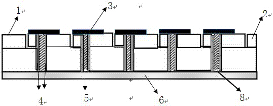 A fabrication method for Gan-based LED chips capable of high-efficiency encapsulation