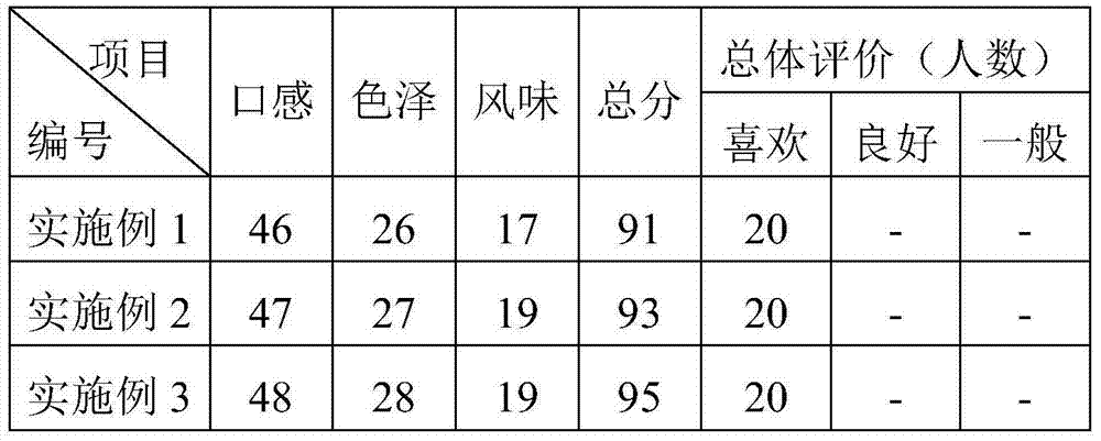 Japanese pepper processed pleurotus eryngii and preparation method thereof