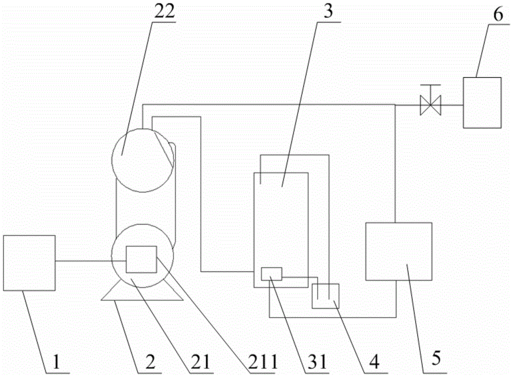 Continuous casting machine waste heat recovery method and recovery system