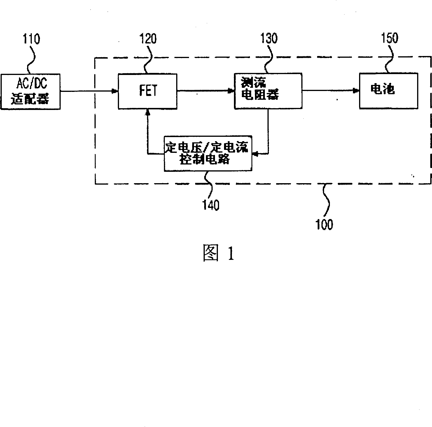 Device of provding variable current for charged battery and method