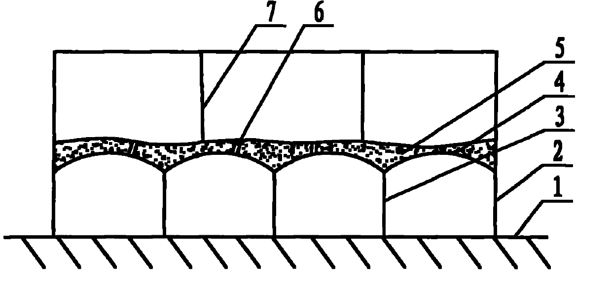 Stereoscopic agricultural production method