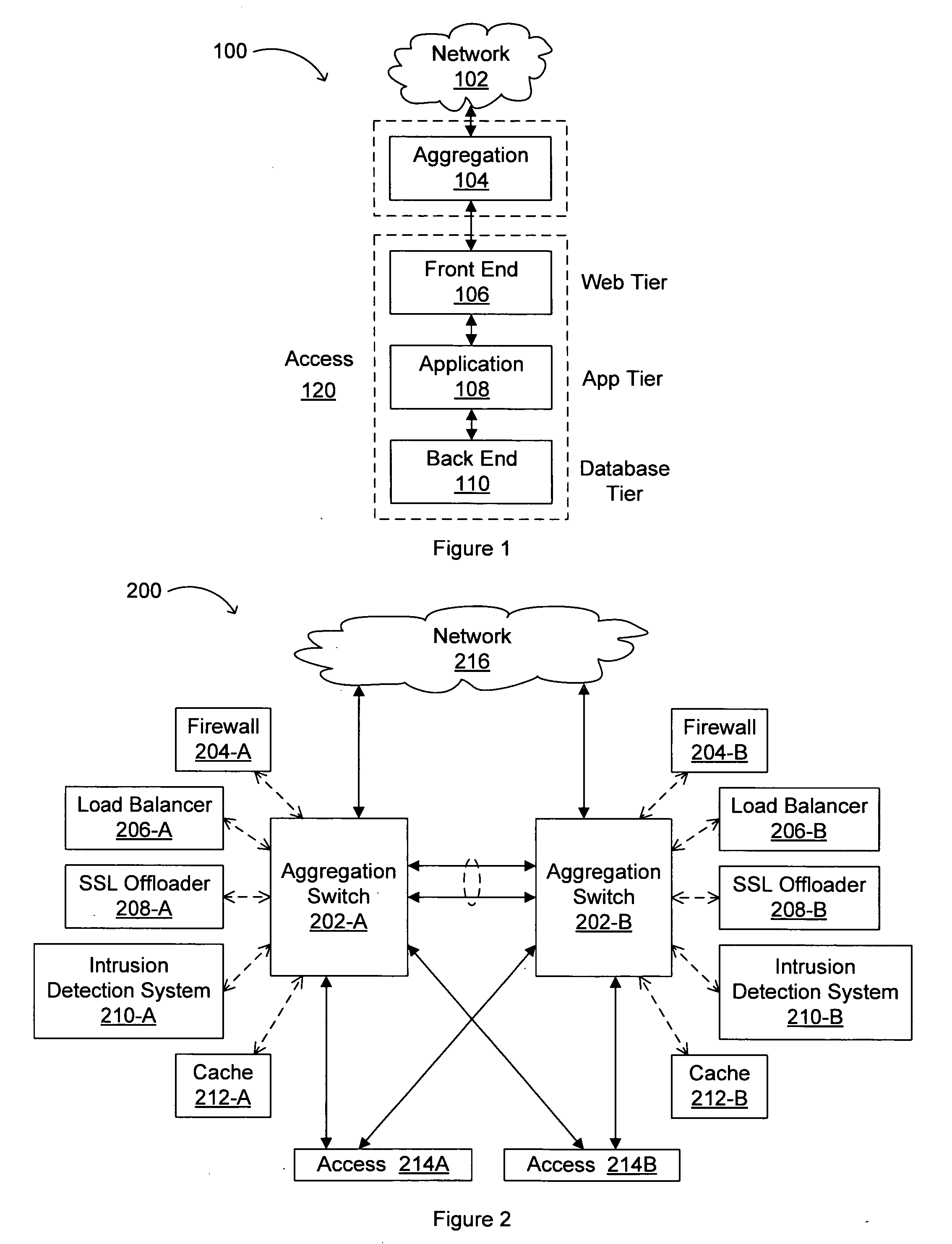 Architecture and method for accessing services in a data center