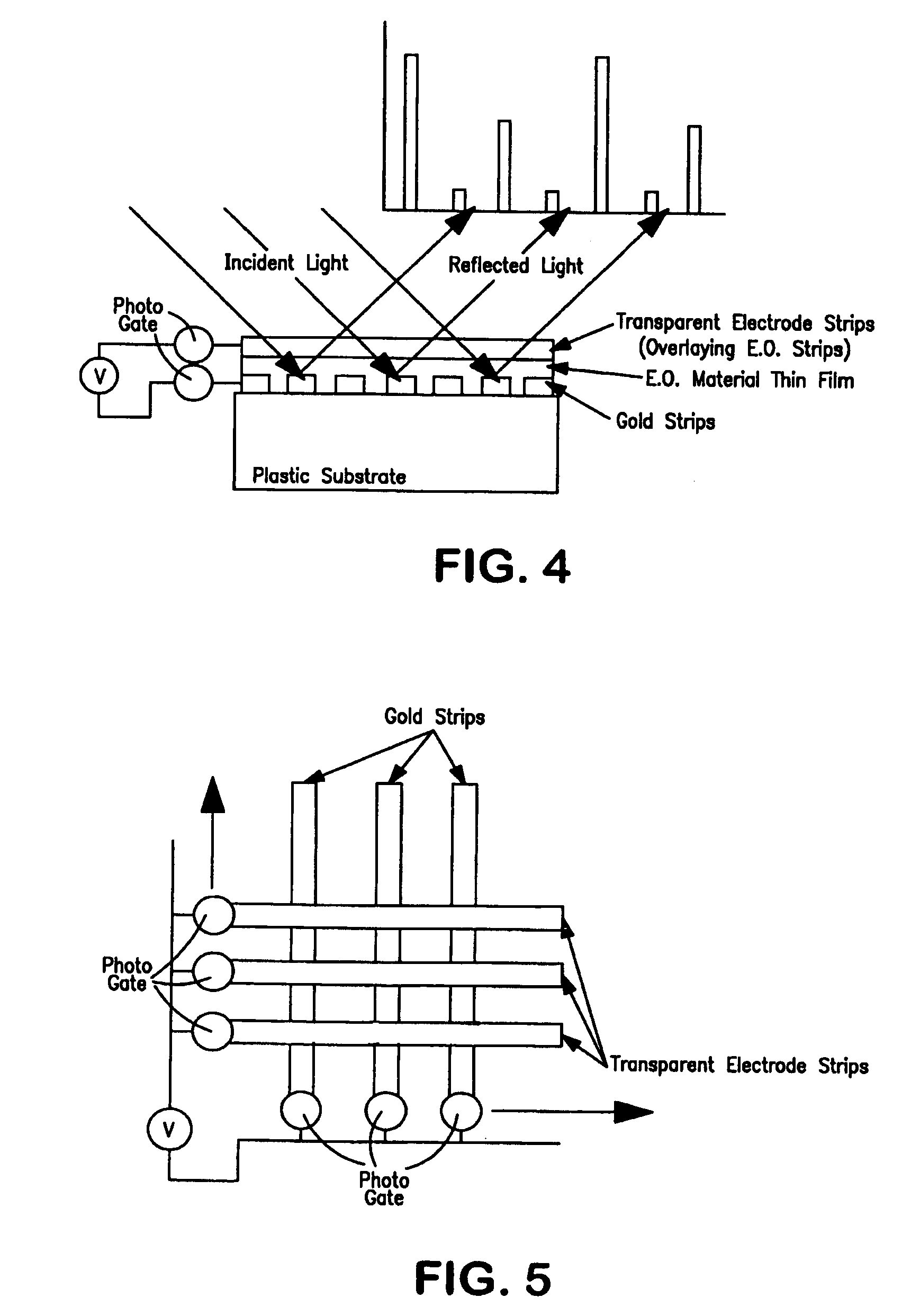 Electro-optic array interface