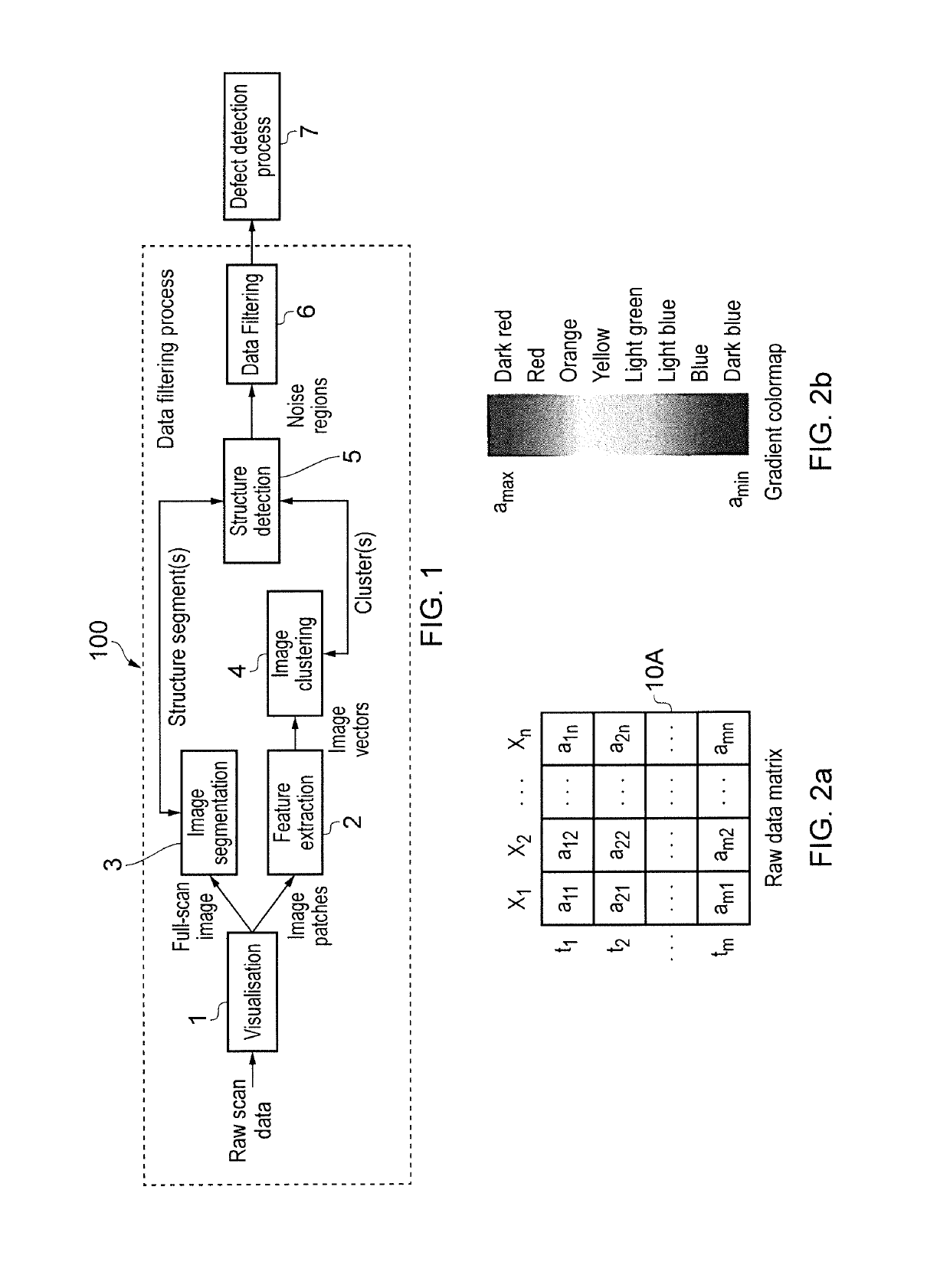 Processing digital image to remove unwanted portion