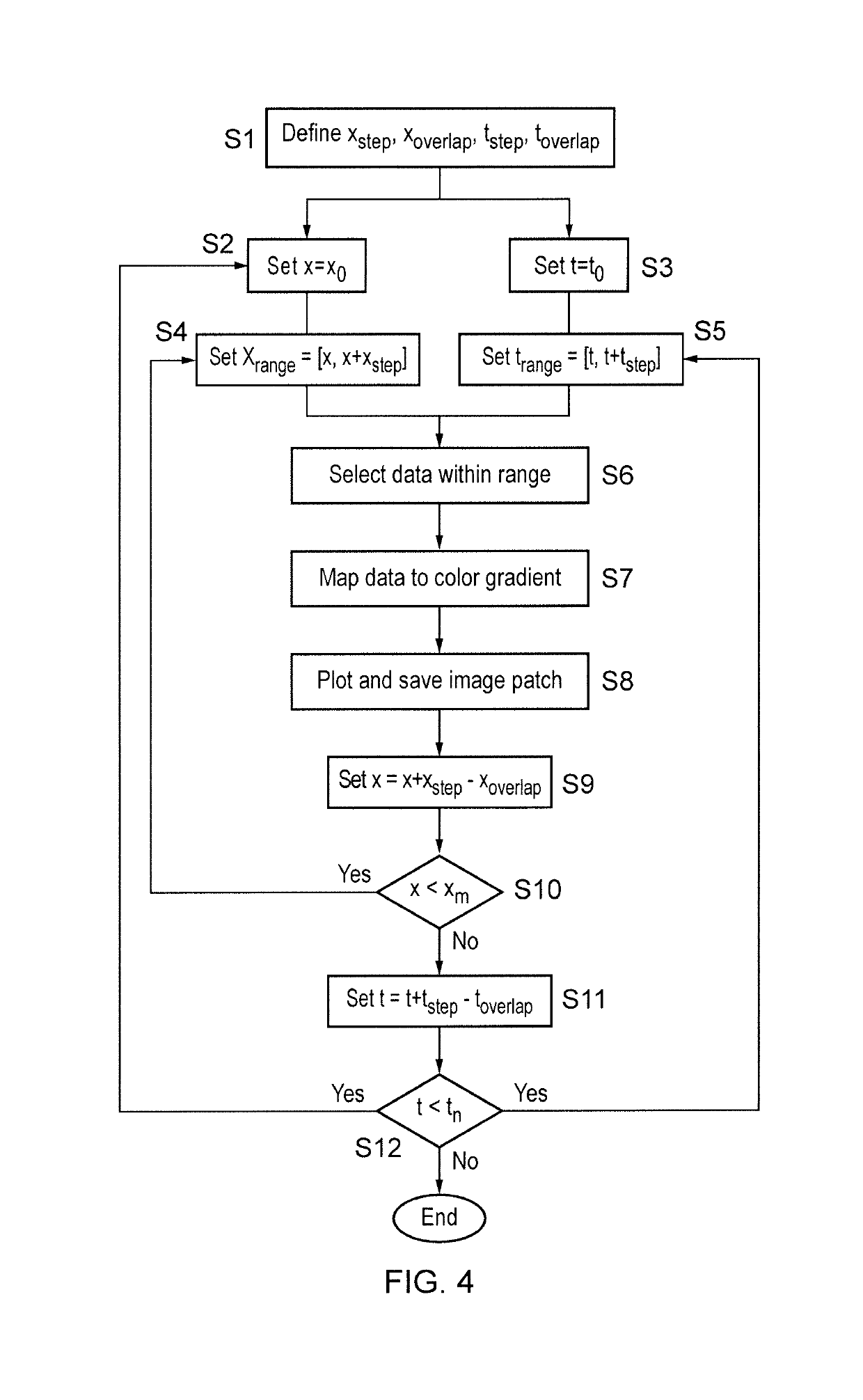 Processing digital image to remove unwanted portion