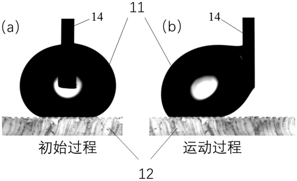 A device for measuring the frictional force of droplets on a solid surface