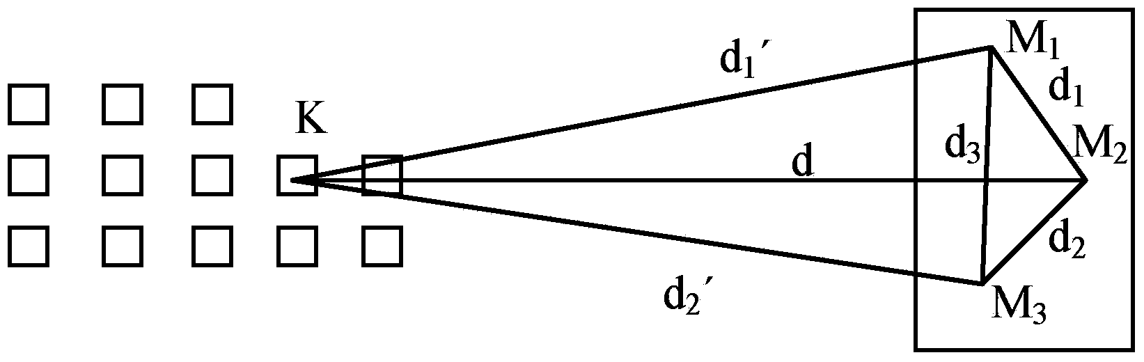 Positioning method based on recording device of mobile phone