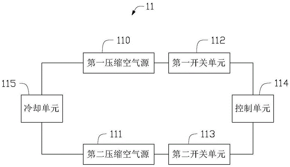 Heat dissipation system for server