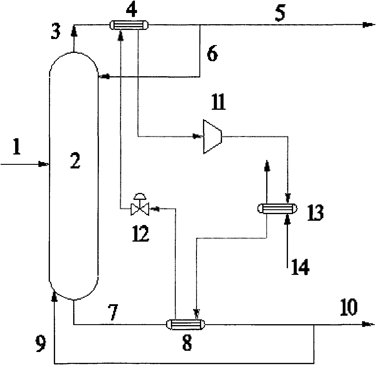 Method for separating acetic acid and water