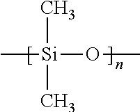 Antiperspirant/deodorant composition