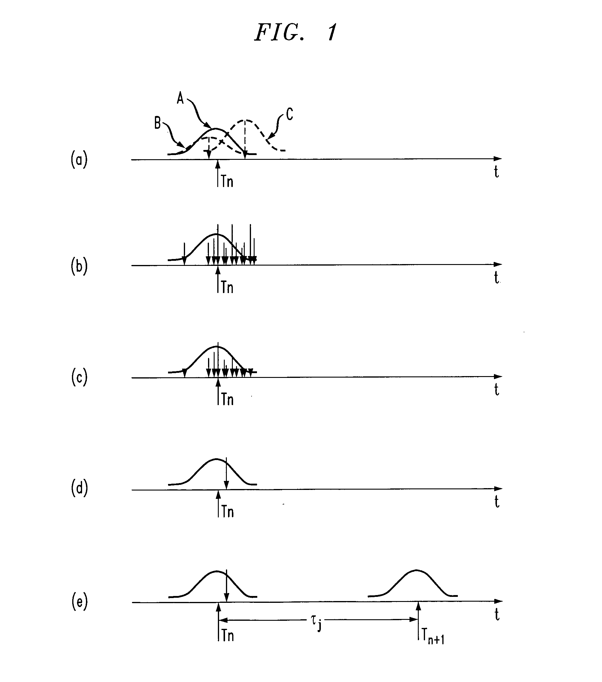 Methods and apparatus for transmitting signals through network elements for classification